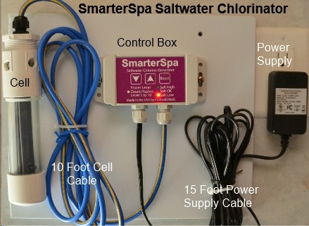 Smarter Spa Control Panel